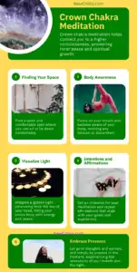 Crown Chakra Meditation Infographic