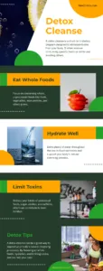 Detox Cleanse Infographics
