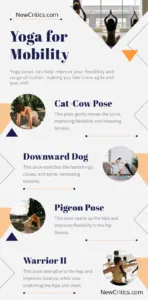 Yoga for Mobility Infographic