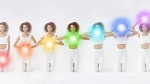 Chakra Yoga Beginners