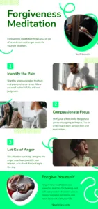 Foregiveness meditation Infographics