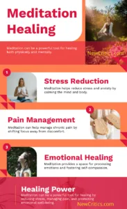 Meditation Healing Infographics