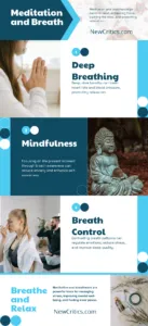 Meditation and Breath Infographic