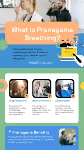 What is Pranayama Breathing Infographic