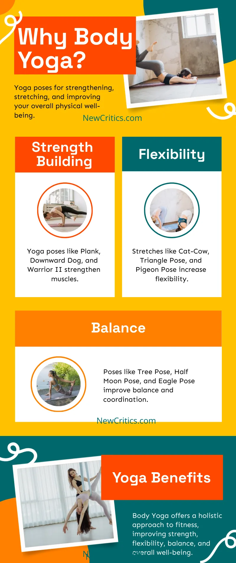 Why Body Yoga Infographic
