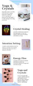 Yoga and Crystals Infographics