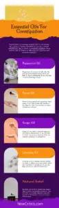 constipation essential-oils