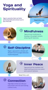 Yoga and Spirituality Infographic