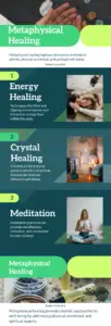 Metaphysical Healing Techniques for Holistic Health Infographic
