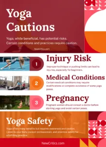 Yoga Cautions Infographic