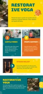 Restorative Yoga Infographic