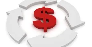 El ciclo del impacto / Canva