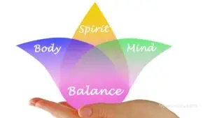 Mind, Body, and Spirit / C