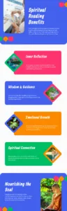 Benefits of spiritual reading infographic