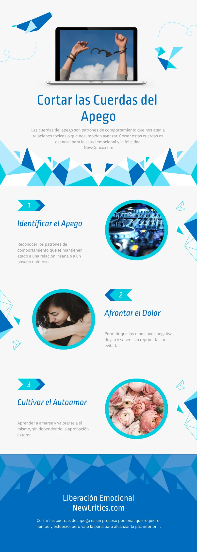 cortar-las-cueras Infografia