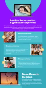 significado espiritual de los sueños recurrentes