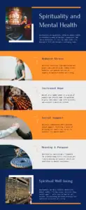 Mental Health Spirituality