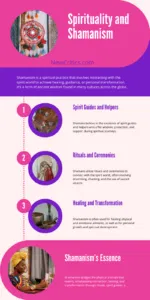 Spirituality shamanism