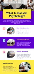 What Is Holistic Psychology