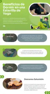 Beneficios de Dormir Esterilla Yoga Infografia
