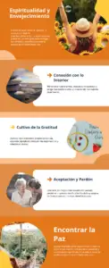 Espiritualidad y Envejecimiento Infografia