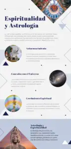 Espiritualidad y la Astrología