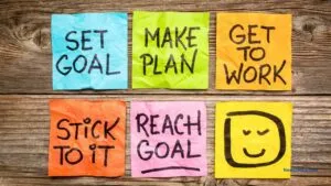 Integrating Work and Personal Goals / C