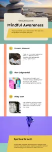 Spiritual Awareness Infogrphic