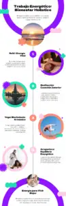Trabajo Energético para el Bienestar Holístico Infografia