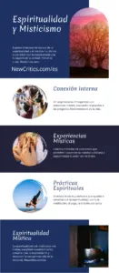 Laespiritualid y el mysticismo Infografia