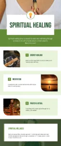 Spiritual healing Infographic