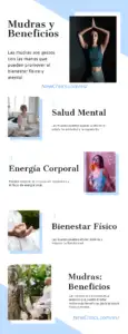 Mudras Beneficios