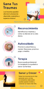 Sana Tus Traumas Infografia