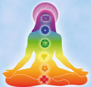 7 Chakras