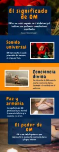 El Significado de OM Infografia