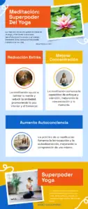 Meditación Superpoder Del Yoga Infografia