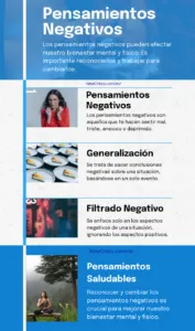 Pensamientos Negativos Infografia