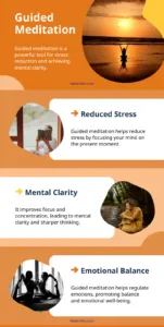 Guided Meditation Mental Clarity Infographic