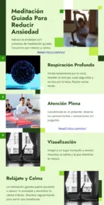 Meditacion Guiada Infografia