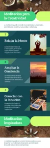 Meditación para la Creatividad Infografia