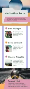 Meditation Focus Tips Infographic