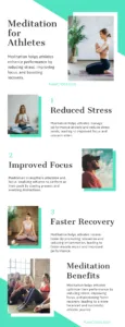 Meditation for Athletes Infographic