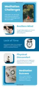 Overcome Common Meditation Challenges Infographic
