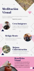 la meditación de visualización Infografia