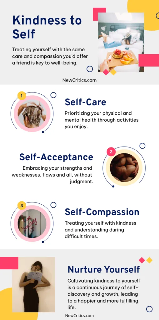 Cultivating Kindness to Self