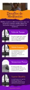 Desafíos de Meditación Infografia