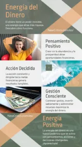 Energía del Dinero Infografia