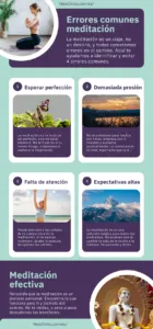 Errores comunes meditación Infografia