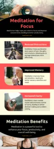Meditation for Focus Infographic