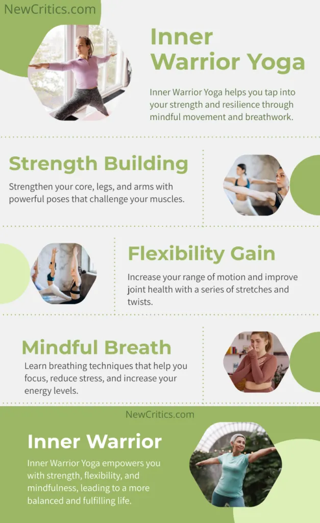 Inner Warrior Yoga Infographic